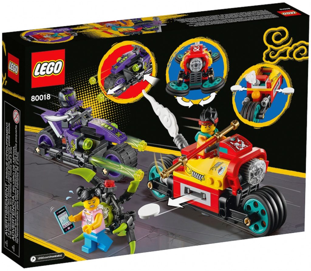 LEGO Monkey Kid Marec 2021